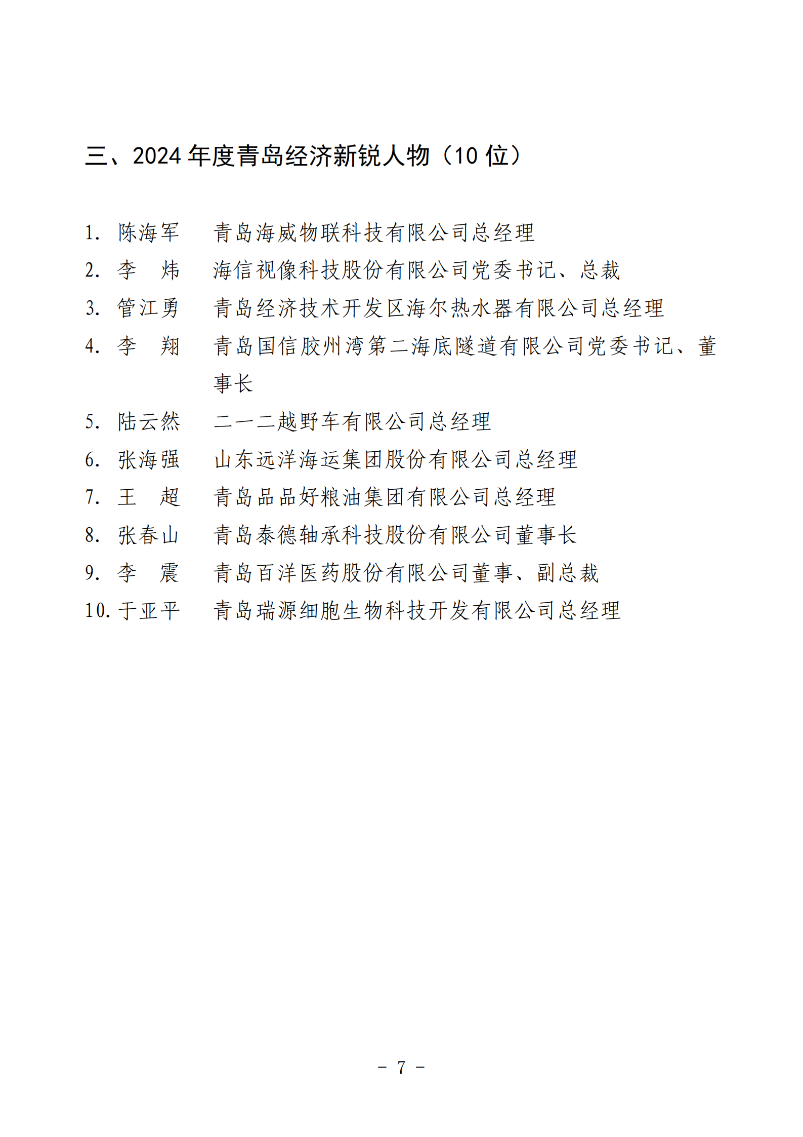 2024年度青島經(jīng)濟(jì)成就宣傳發(fā)布活動推薦名單_07.png